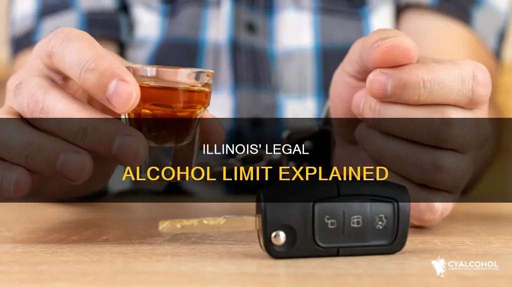 what is the legal limit for alcohol in illinois
