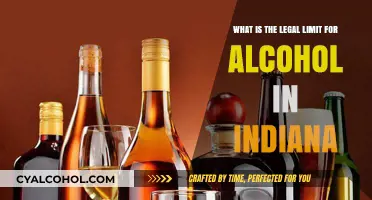 Indiana's Legal Alcohol Limit: What You Need to Know