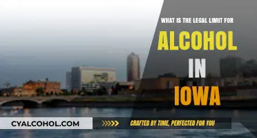 Iowa's Legal Alcohol Limit: What You Need to Know