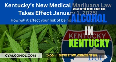 Kentucky's Legal Alcohol Limit Explained
