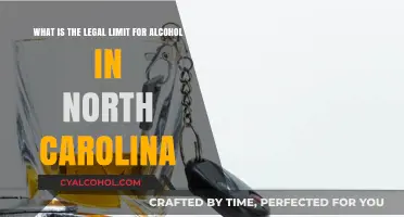 North Carolina's Legal Alcohol Limit Explained