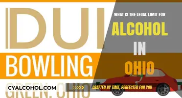 Ohio's Legal Alcohol Limit: What You Need to Know