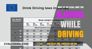 Driving Under the Influence: Legal Alcohol Limits Explained