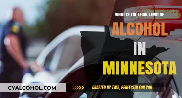 Minnesota's Legal Alcohol Limit Explained