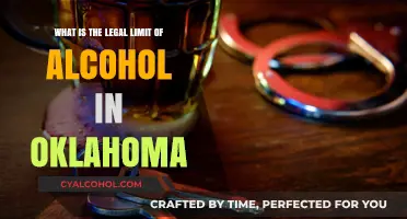 Oklahoma's Legal Alcohol Limit Explained