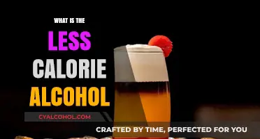 Exploring Low-Calorie Alcohol Options: A Healthier Happy Hour