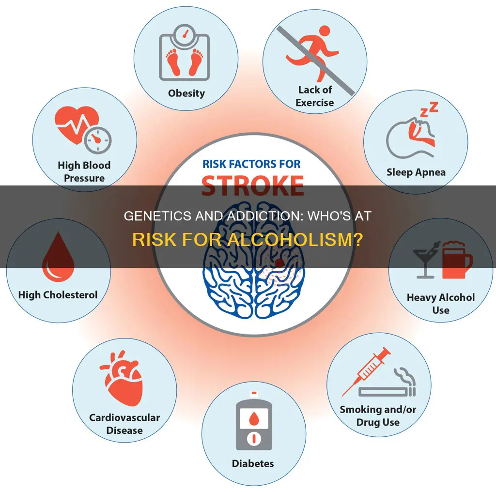 what is the likelihood that someone may become an alcoholic