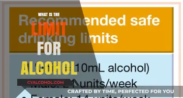 Understanding Alcohol Limits: A Guide to Responsible Consumption