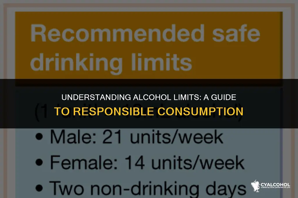 what is the limit for alcohol