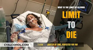Alcohol Limit: How Much Is Too Much?