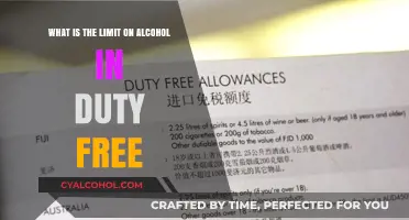 How Much Duty-Free Alcohol Can You Buy?