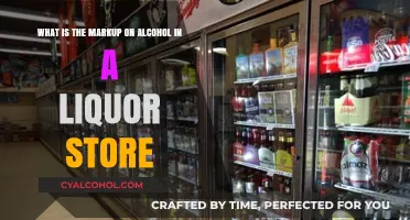 Understanding Liquor Store Profit Margins on Alcoholic Beverages