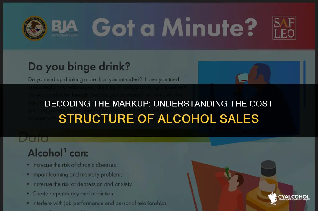 what is the markup on alcohol