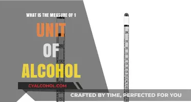 Understanding Alcohol Units: Standard Drink Measurements