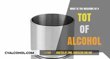 How Much Alcohol is in a Tot?