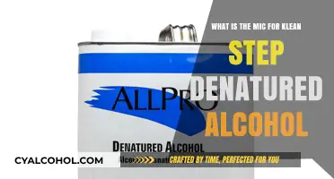 Klean Step Denatured Alcohol: Mic's Uses and Benefits