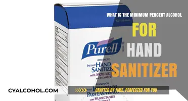 Alcohol Content: Hand Sanitizer Effectiveness