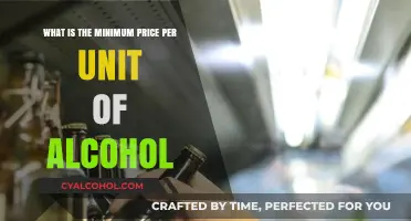 Alcohol Pricing: Minimum Unit Costs Explained