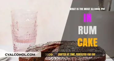 How Much Rum is Too Much in a Cake?