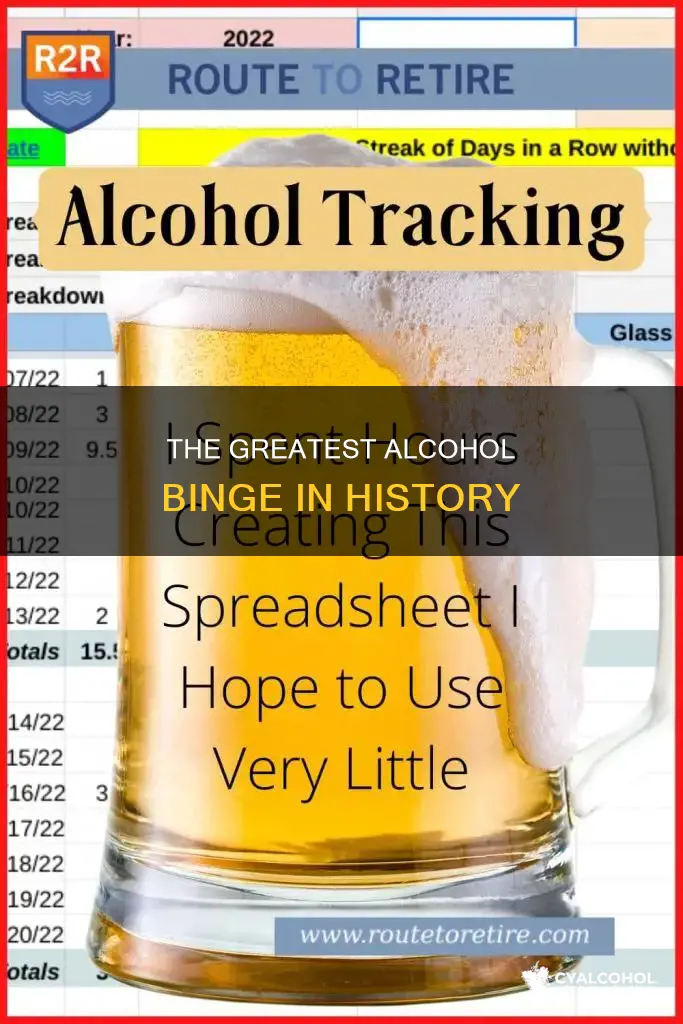 what is the most amount of alcohol ever consumed