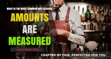 Alcohol Measurement Methods: Standard Units and More