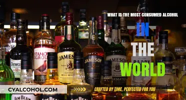 The World's Favorite Drink: Alcohol's Global Leader