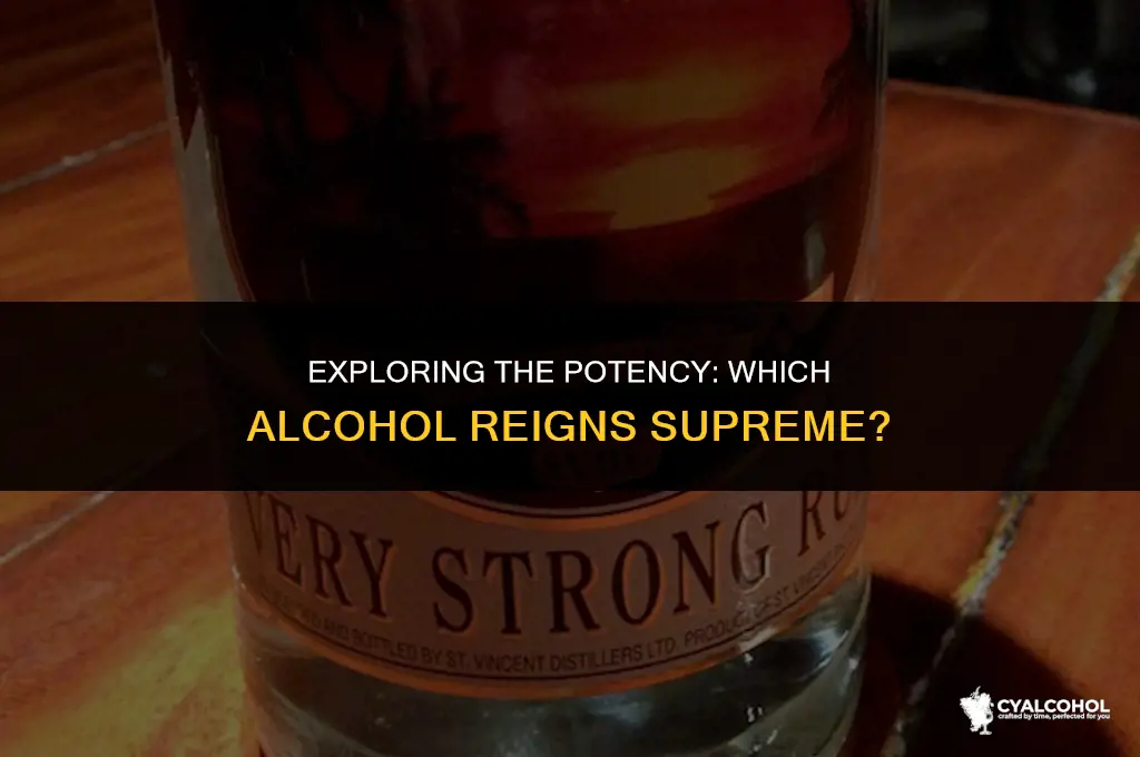 what is the most powerful alcohol