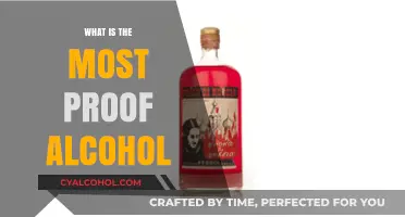 Unveiling the Strongest: A Guide to the World's Most Potent Alcohols