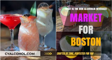 Boston's Non-Alcoholic Beverage Market: Trends and Insights