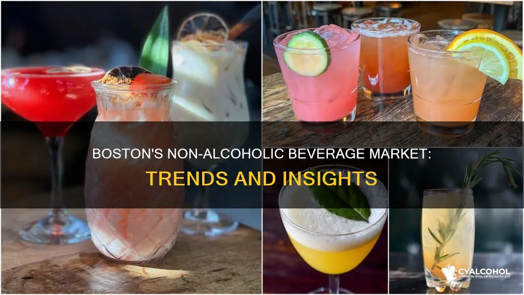 what is the non alcoholic beverage market for boston