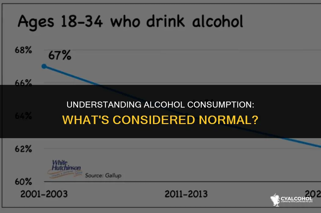 what is the normal of alcohol