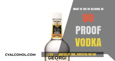 How Much Alcohol is in 80-Proof Vodka?