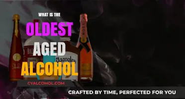 Unveiling the Secrets of the World's Oldest Aged Alcohol
