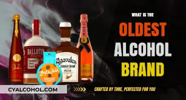 Unveiling the Timeless Legacy: The World's Oldest Alcohol Brand Revealed