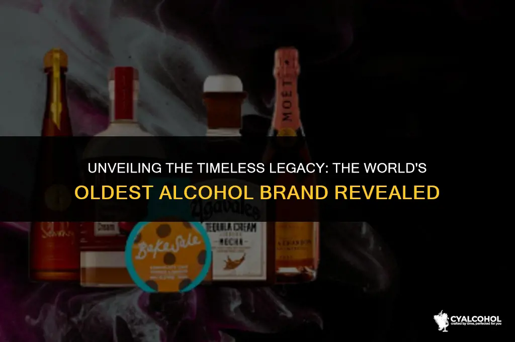 what is the oldest alcohol brand