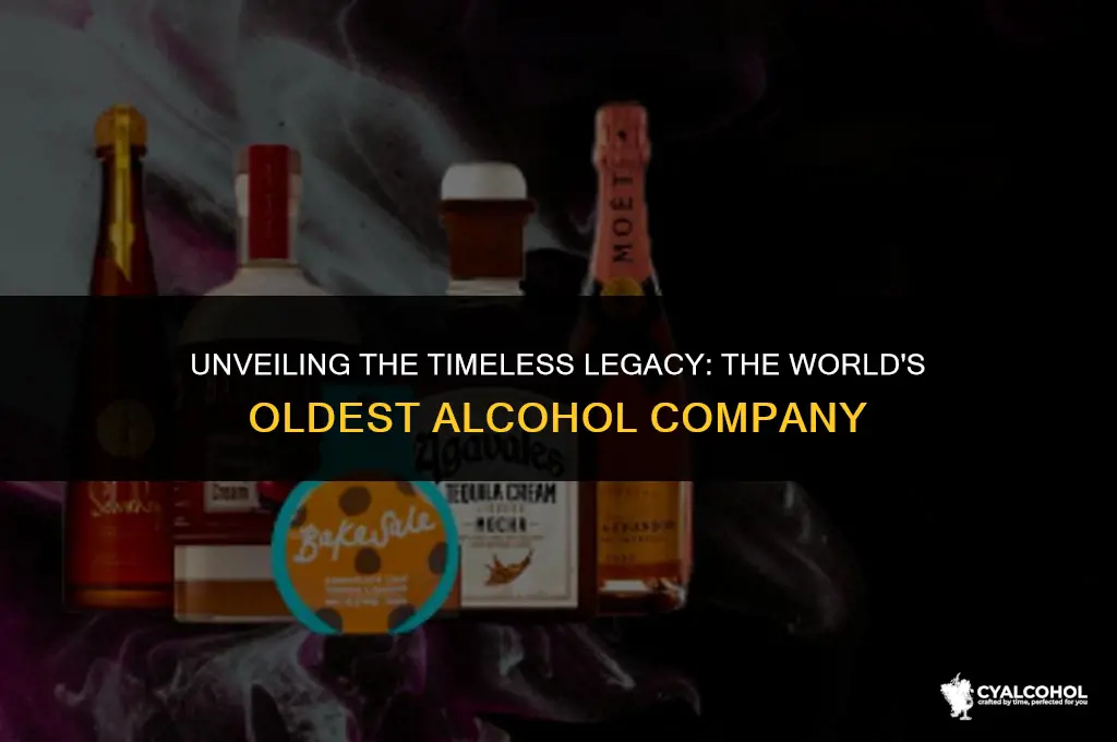 what is the oldest alcohol company