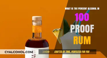 Proof in Numbers: 100-Proof Rum's Alcohol Content