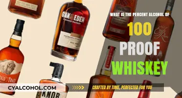 Proof and ABV: Whiskey Alcohol Content Explained