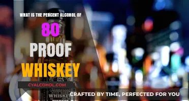 Whiskey's Alcohol Percentage: 80 Proof Mystery Solved