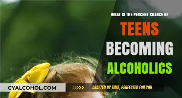 Alcoholism in Teens: What Are the Chances?