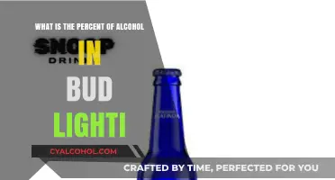 How Much Alcohol Does Bud Light Beer Contain?