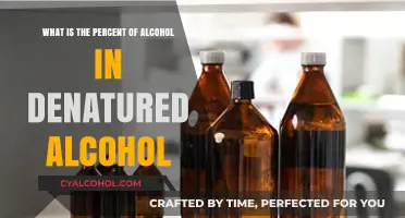 Denatured Alcohol: Understanding Its Alcohol Percentage