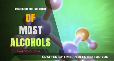 Understanding Alcohol's pH Range