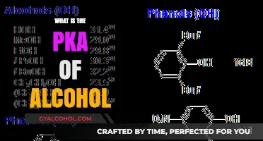Unveiling the Acidic Nature of Alcohol: A Comprehensive Guide to Its pKa Value