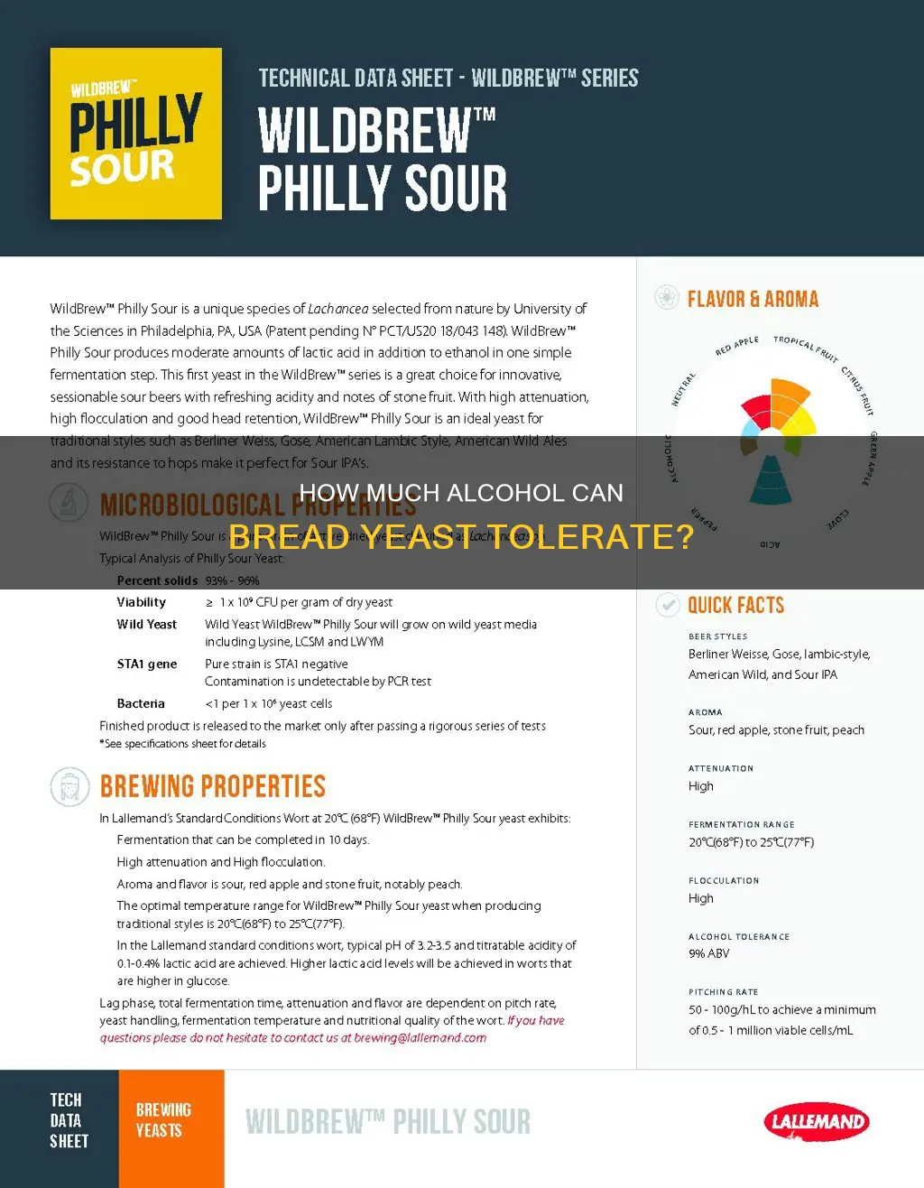 what is the possible alcohol tolerance of bread yeast