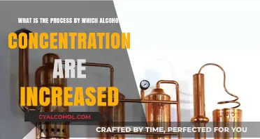 Distillation: Boosting Alcohol Content in Spirits