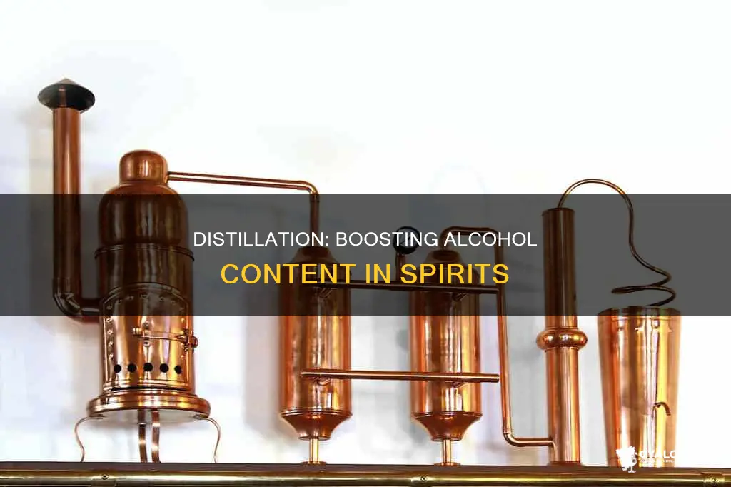 what is the process by which alcohol concentrations are increased