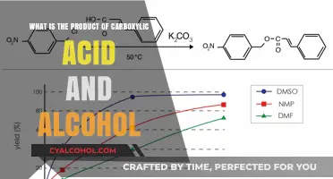 Understanding the Reaction Products of Carboxylic Acids and Alcohols