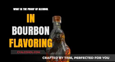 Bourbon Flavoring: Alcohol Content and Proofing Secrets
