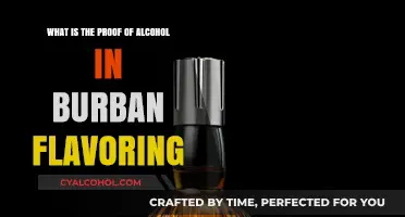 Alcohol in Burban Flavoring: Proof and Percentage